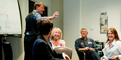 Insights team-activiteit